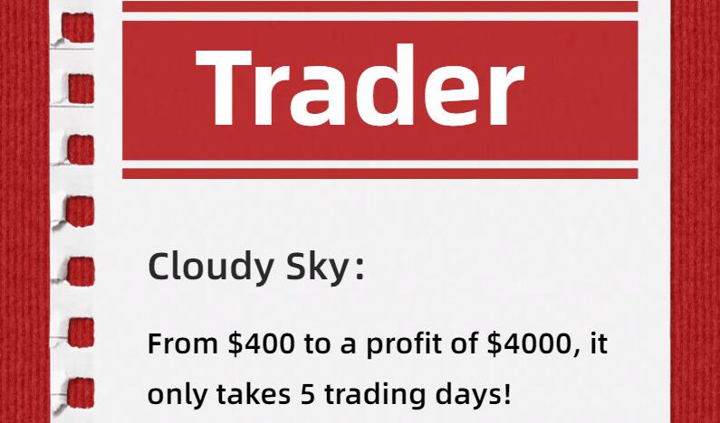 Cloudy Sky: From $400 to $4000 profit, it only takes 5 trading days!