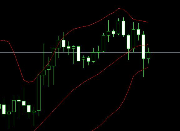 Gold prices hit a historic high, approaching 2600 points