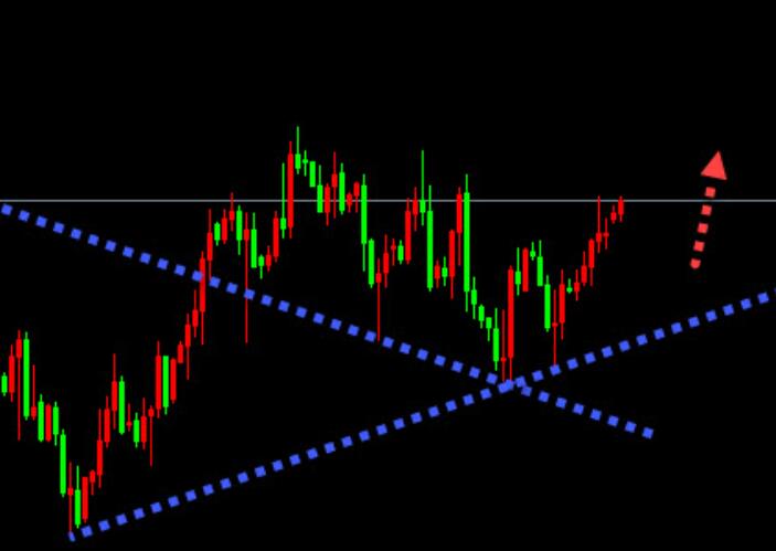 Analysis of Gold and Crude Oil Trends: Focus on Further Development of Geopolitical Situation after Christmas