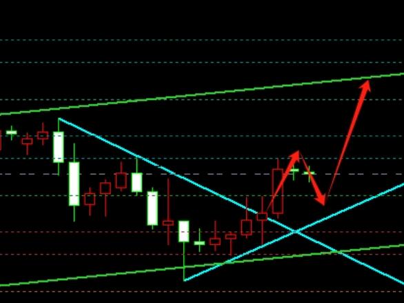 1.2, gold bottomed out and rebounded, buying on dips in the Asian market