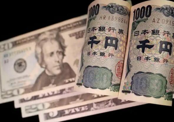 Forex Trading: Technical Analysis of USD/JPY