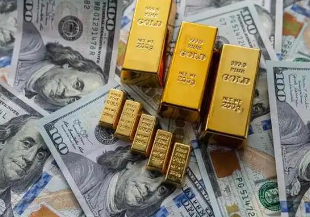 1.10 Forex Gold Trading Strategy