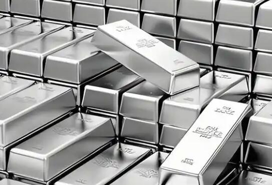 CPI data helps silver break above its 200 day moving average, what's the next step?