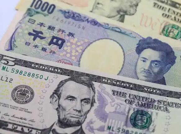 Foreign exchange trading analysis: Can the USD/JPY 156.00 level be held?