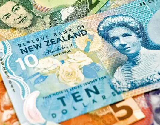 Forex Trend Analysis: Can the New Zealand Dollar Stop Falling?