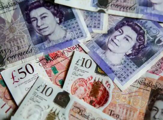 Forex Market Analysis: GBP/USD Trading You Should Pay Attention to