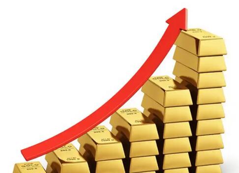 Gold prices hit a historic high, analyst: currently aiming at $3000, silver may have better opportunities