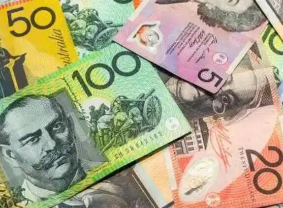 Forex trading analysis: AUD/USD trend shows a double cross star trend