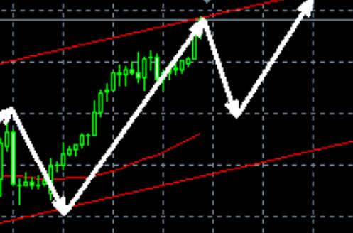 Gold is too strong, with a sword pointing at 3000 points