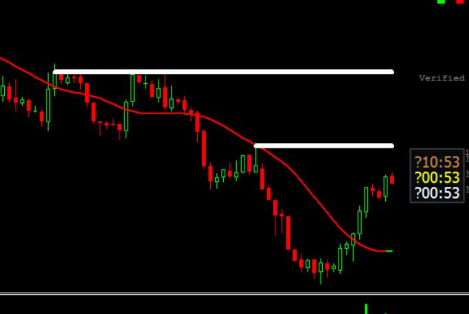 KSR Trading System