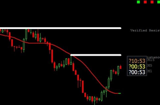 KSR Trading System