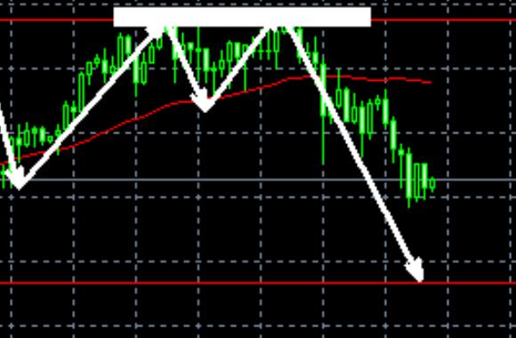 Overnight gold storm tsunami, 2900 under pressure