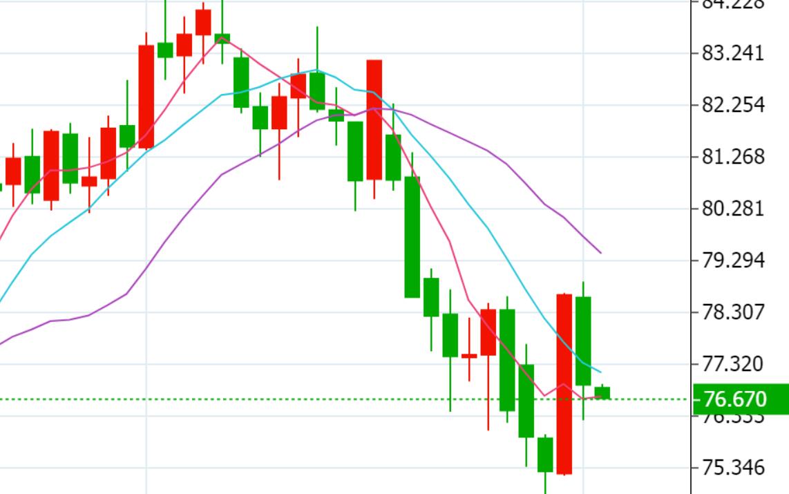 OPEC+maintains unchanged oil policy, may take action to boost oil prices in October