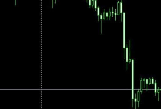 Oscar is an excellent EA trend reversal indicator