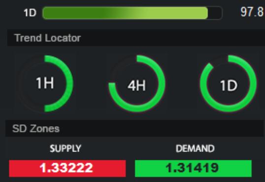 A powerful EA trading system, Scientific Trading Machine