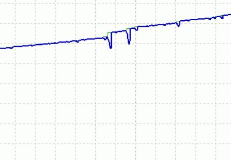 A great EA for conducting pullback testing