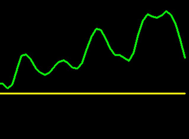 Mega Fx cracked version metric, unlimited, accuracy rate of 80%