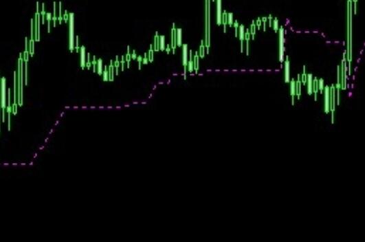 Trend based EA long short conversion indicator