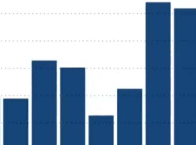 Central banks around the world are diversifying their investments in the US dollar, with record gold purchases in the first half of the year