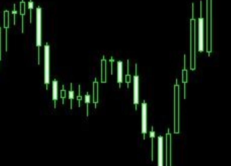 Keyboard directional keys for quick switching between currency pair charts and time periods