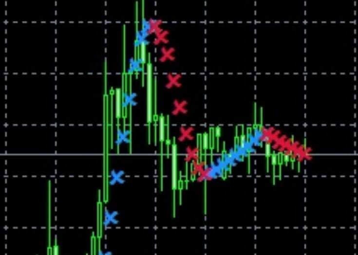 Self use band indicators, Rainbow Life!