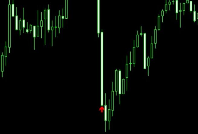 Bobcat Binary Short Arrow Indicator