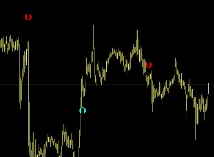 Arrow signal indicator, no future function