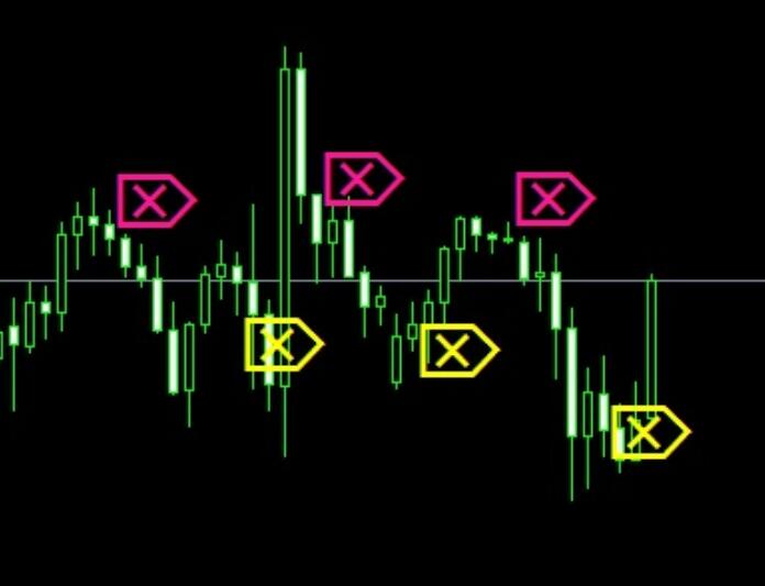 MILLION TRADE Arrow Indicator [Cracked Version]