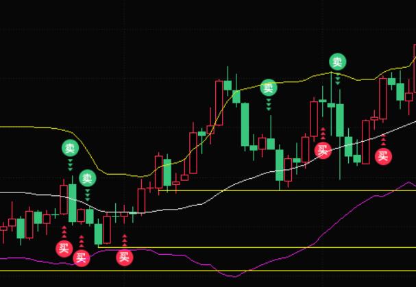 Gold trading analysis: The US dollar has recorded its largest daily increase since June, and the high gold price shows signs of 'fatigue'