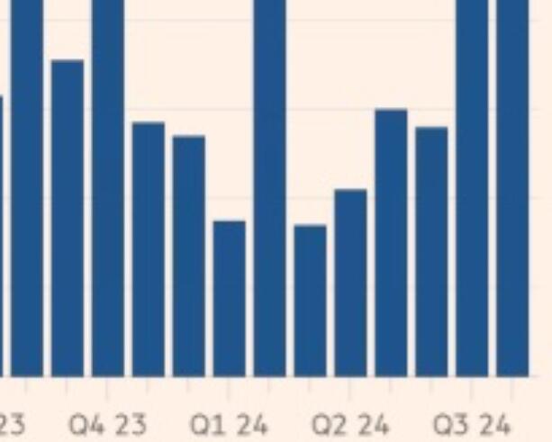 Multi headed gospel! India's gold imports hit a historic high in August