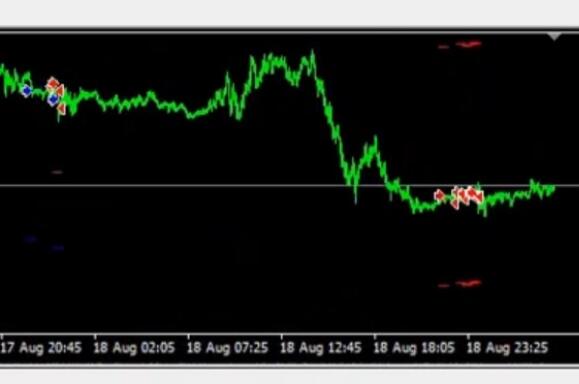 EURCHF trading EA (including profitable configuration files)