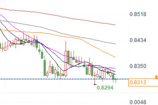 EUR/GBP is in a downward trend, who can be relied upon to break through?