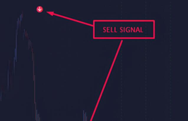 Share a paid forex trading system DJ MARKET PRO