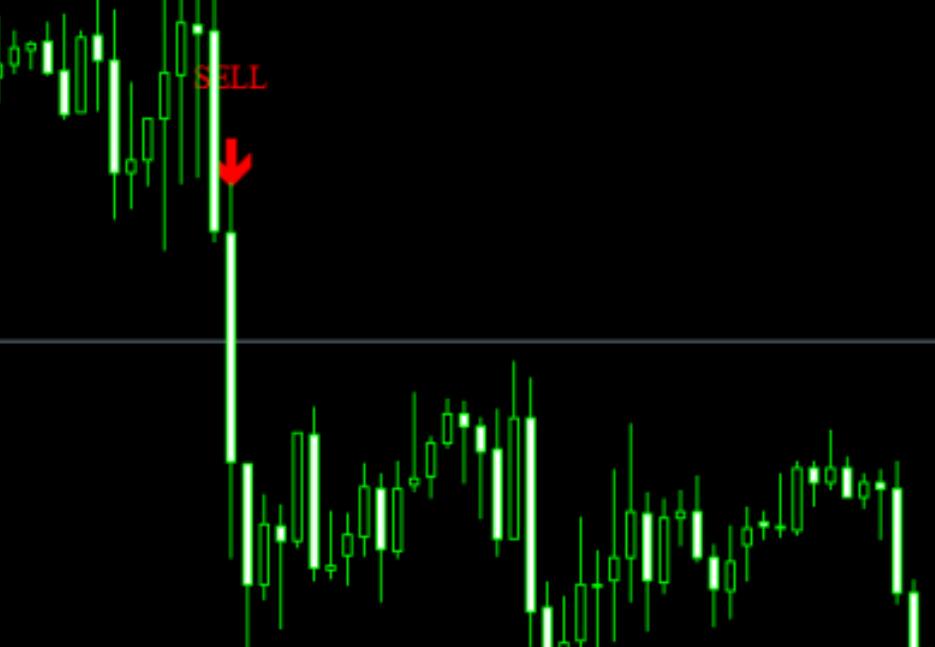 ISHA Arrow Indicator V8 Version