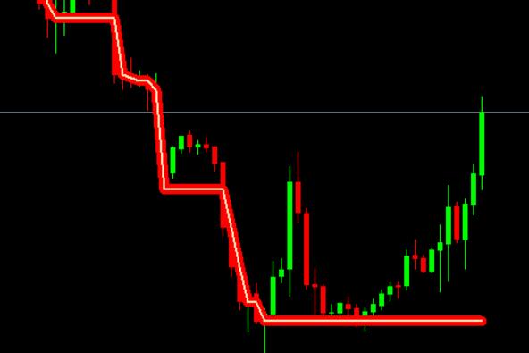 I saw someone post the Forex Gump indicator, let me send their latest version