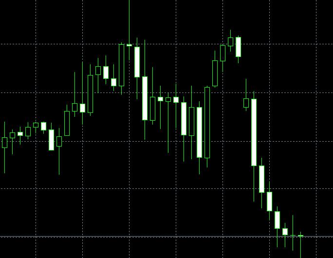 Economist: It is expected that the EUR/USD will touch or even fall below parity by 2025