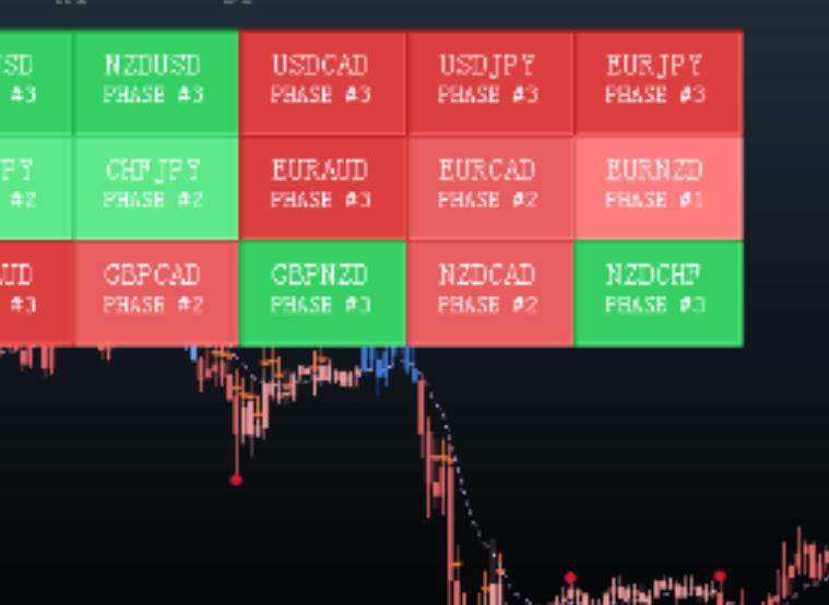 ND10X trading system priced at $449