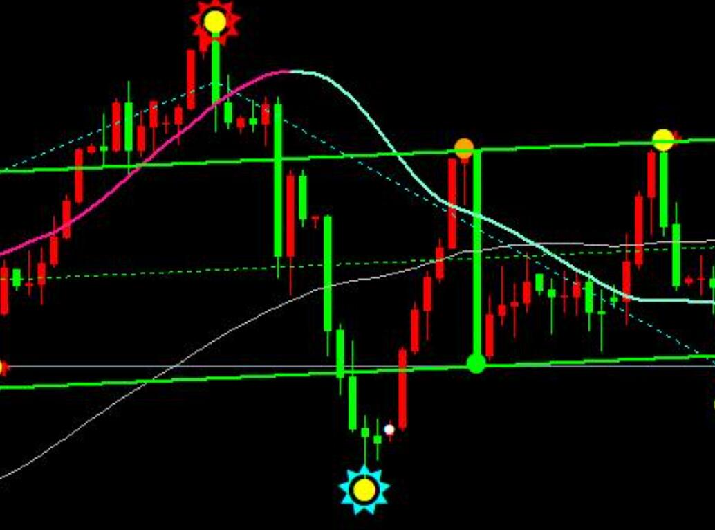 Gold breaks through as scheduled, Asian market continues to short on 2610 in early trading