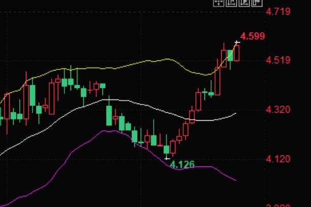 US Treasury yields reach new highs, gold price rebound hindered and falls back