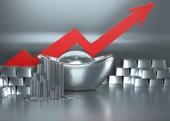 Spot silver trading analysis: Is the breakthrough of $30.90 resistance due to Federal Reserve policies?