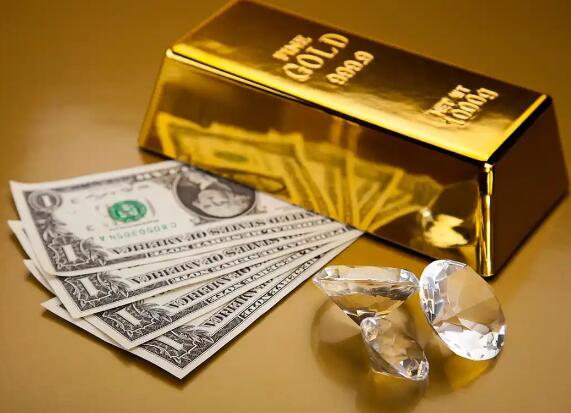 Technical analysis of gold, silver, and the US dollar