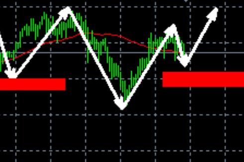 Gold, 2899 buy more